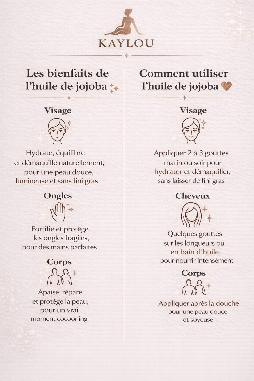 Huile de Jojoba BIO